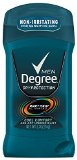 Degree