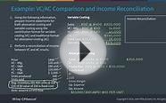 Variable Costing vs. Absorption Costing Example - BEC CPA Exam